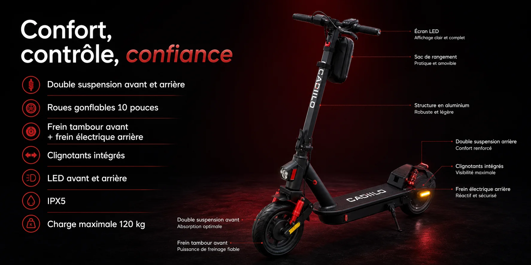 Trottinette Électrique CADIILO Classic ES1005 — dimensions et ergonomie