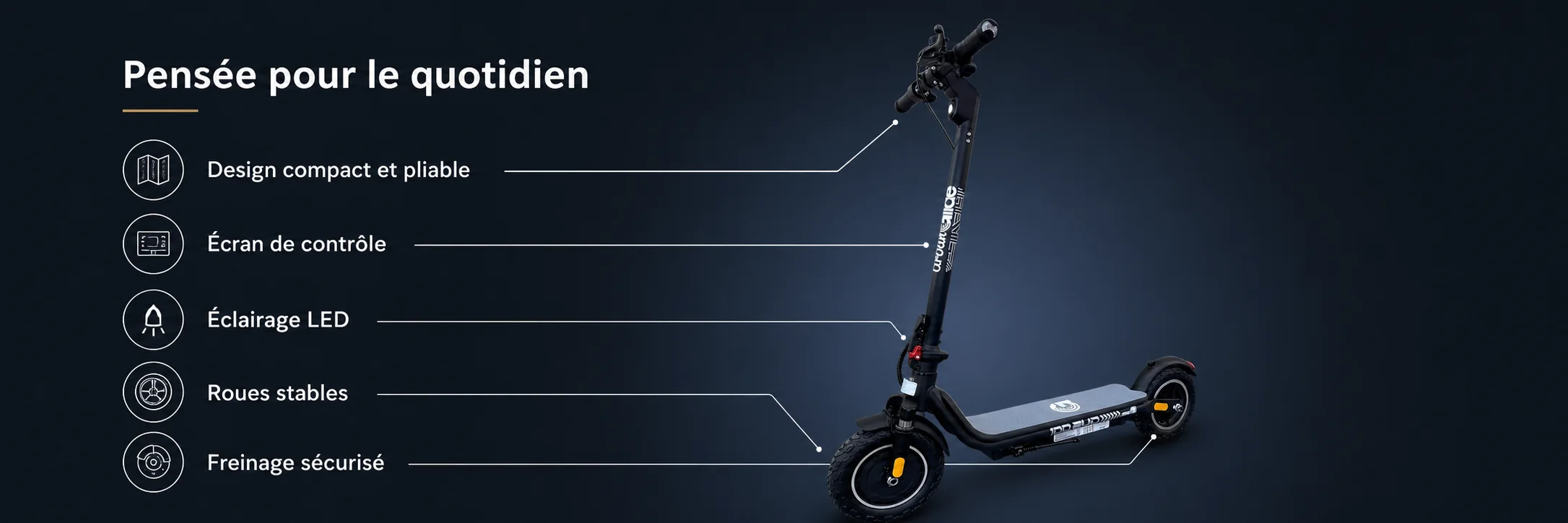 Trottinette Électrique Urban Glide Evo 100 — dimensions et ergonomie