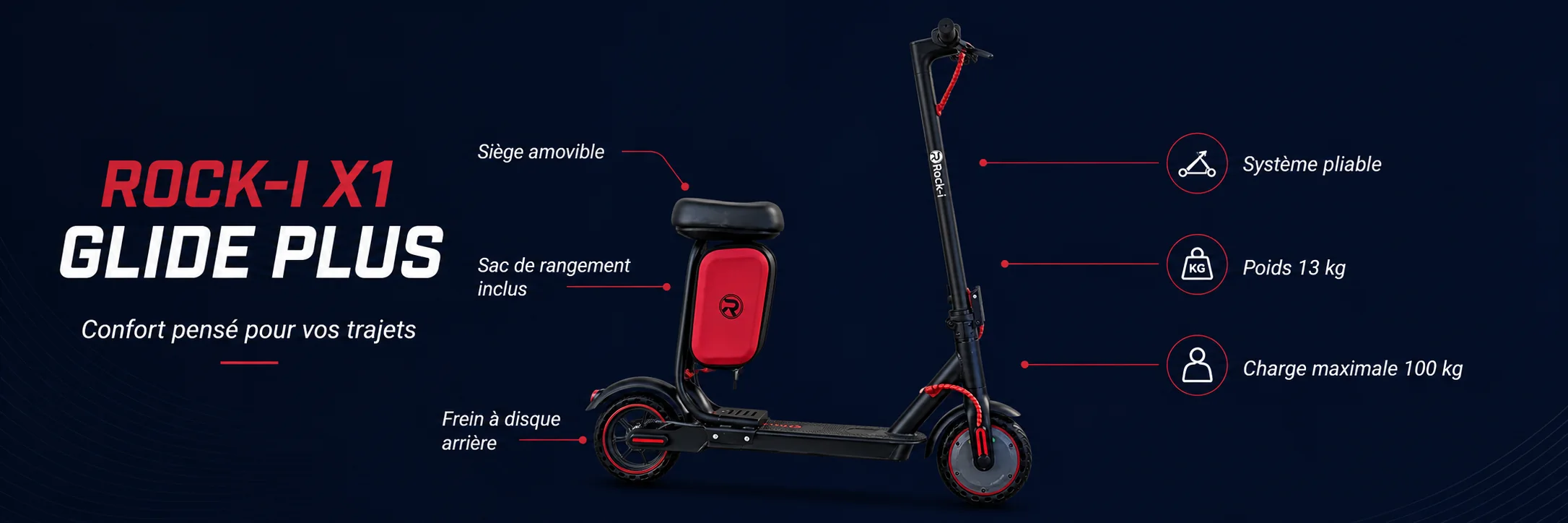 Trottinette Électrique ROCK-I X1 GLIDE PLUS — dimensions et ergonomie